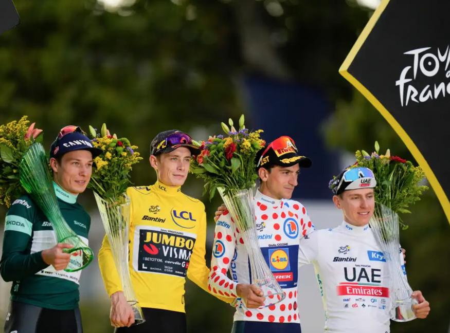 110th Tour De France : Jumbo-Visma’s Vingegaard retains title